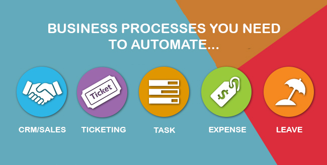 Business Processes Every Company Will Need To Automate