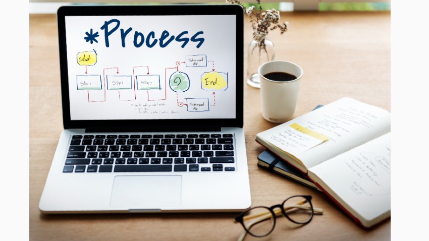 Unifying Company’s Procedures through Process Standardization